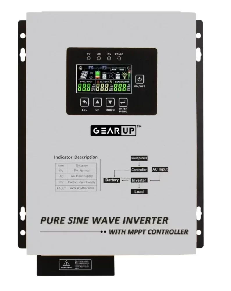 GearUP 1200W,12V, Pure Sine Wave Solar Inverter With 40A MPPT Charge Controller (Lithium & Acid Battery Supported) – GHT-12K12 Plus