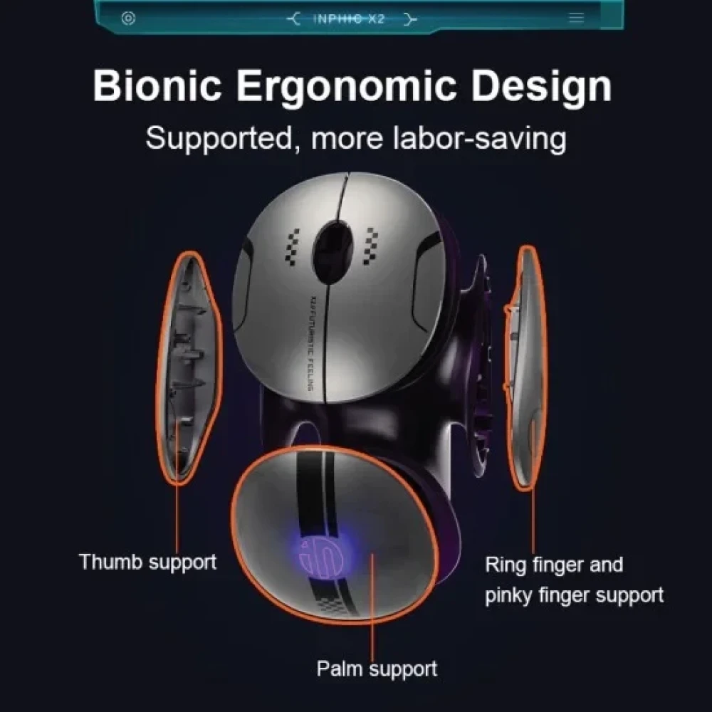 Inphic X2 Tri-Mode Wireless Mouse